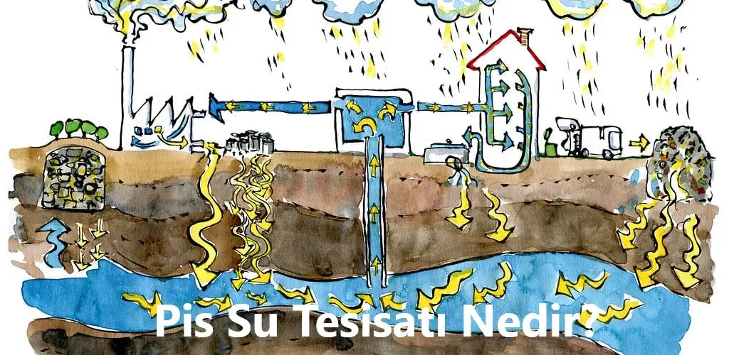 pis-su-tesisatı pis su tesisatı